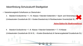 Ideenfindung Varianten&nbsp;&copy;&nbsp;Stadt Großschirma